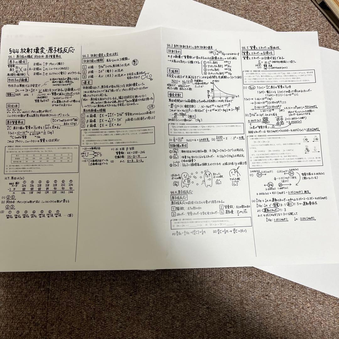 鉄緑会　物理　高2 全プリント　最上位クラス　貴重品