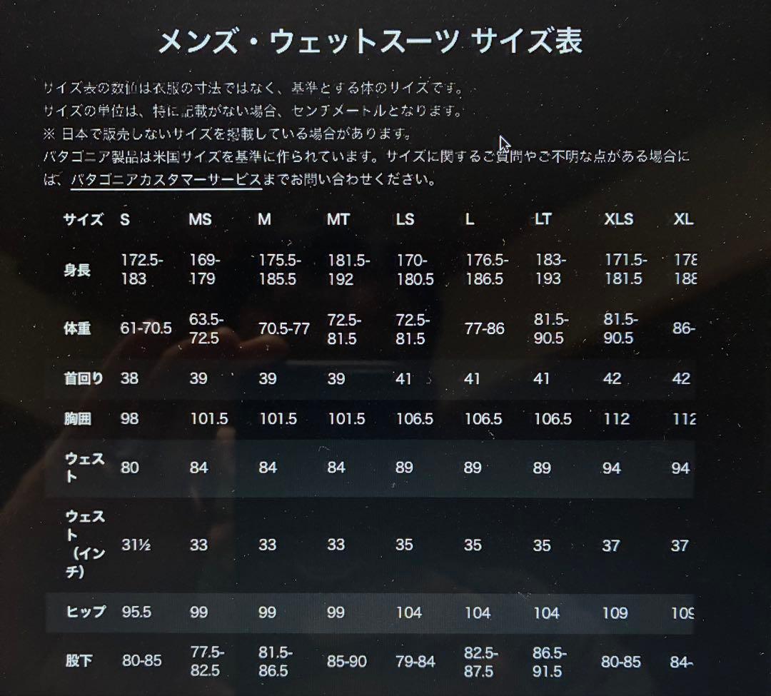 patagonia R1 フルスーツ フロントジップ　LS 送料込み
