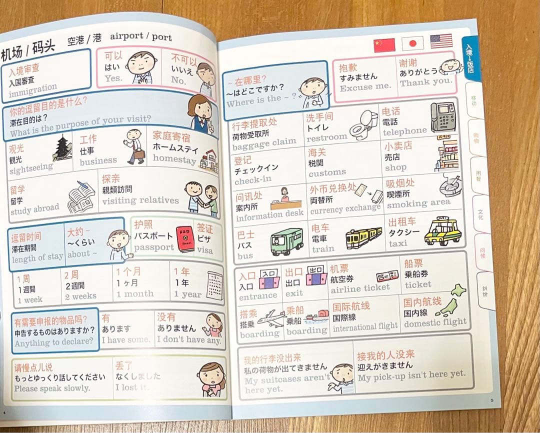 新品　オーディオブック　中国語　韓国語　英語　音声ペンYUBISASHI