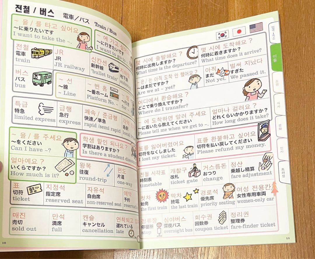 新品　オーディオブック　中国語　韓国語　英語　音声ペンYUBISASHI
