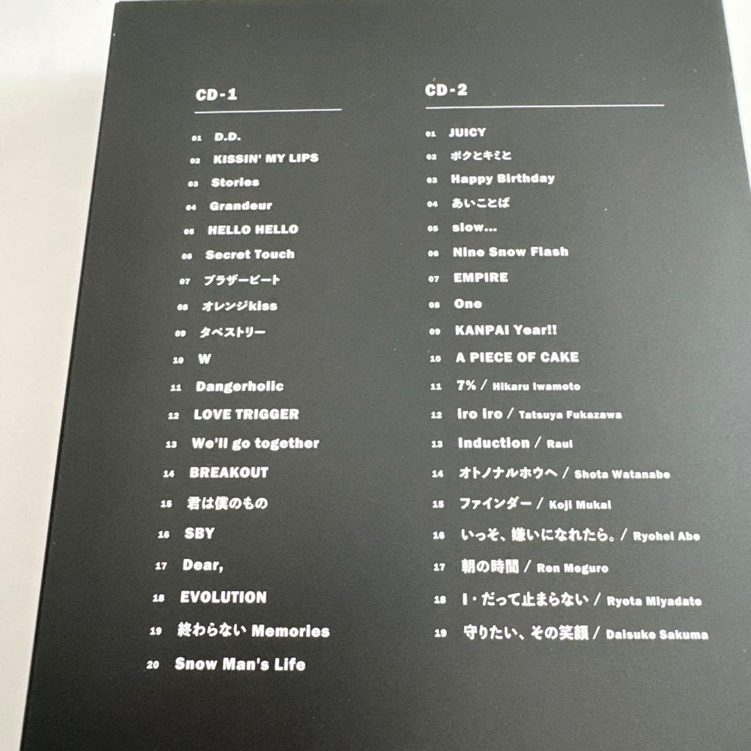 Manベスト盤 THE BEST 2020 - 2025 アルバム