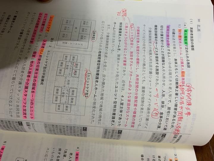 令和三年度一級建築士試験対策テキスト 問題集