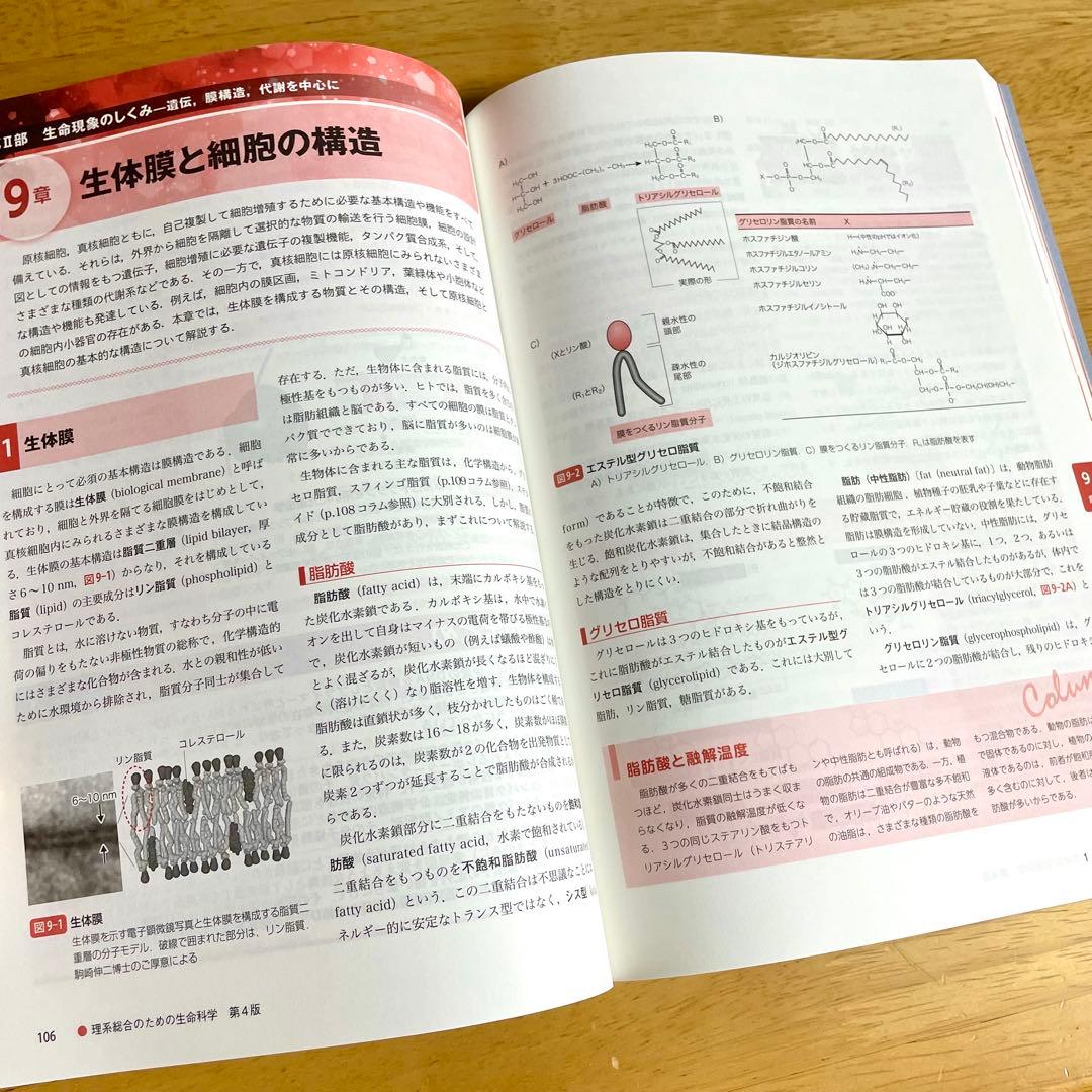 【美品】基礎医学 参考書 6冊セット