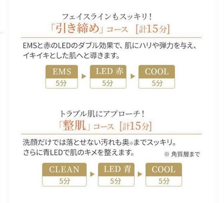RF美顔器 フェイシャルボーテ