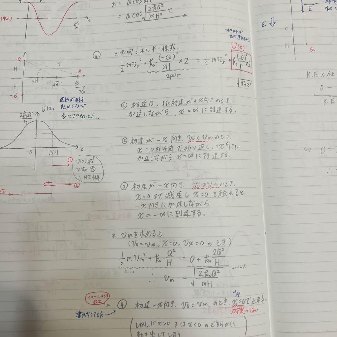 電磁気特講 （高井先生）演習問題付