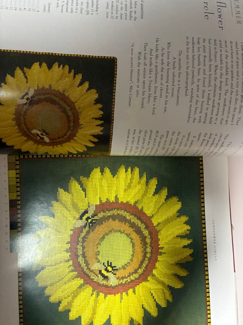 趣味・スポーツ・実用 NEEDLEWORK ANTIQUE FLOWERS