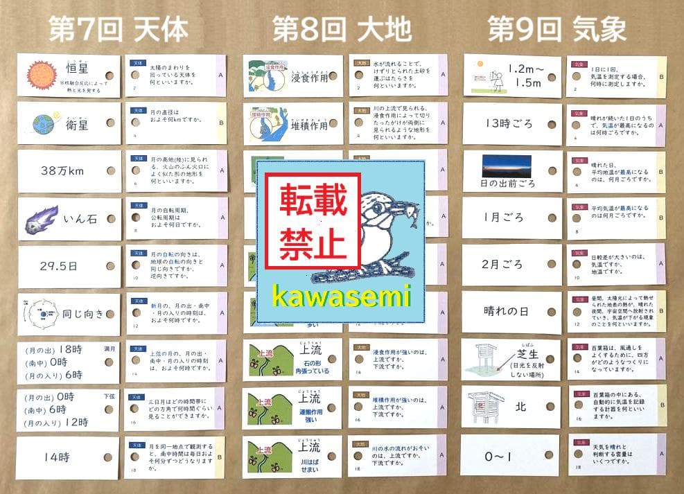 【中学受験】理科の基本事項 知識編 理科 暗記カード フルセットc