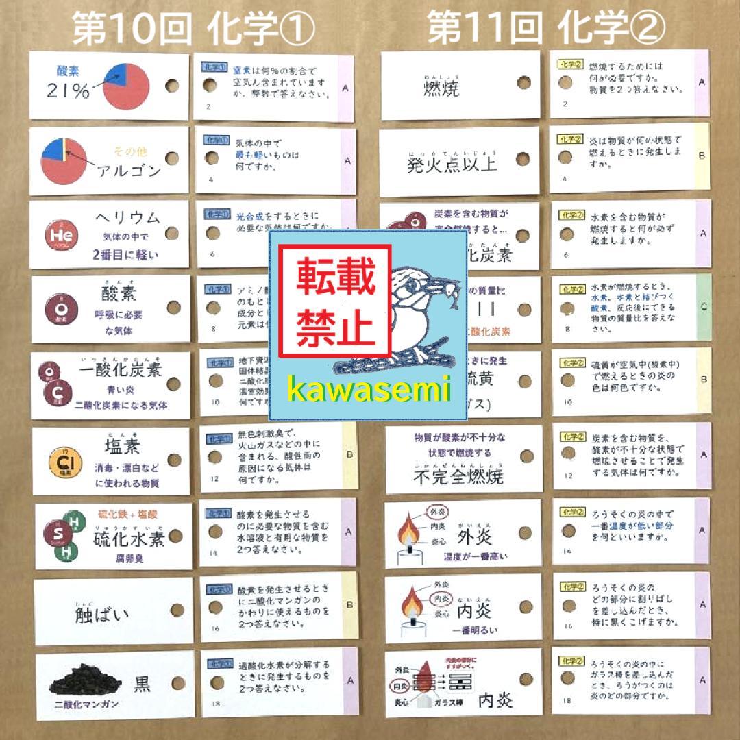 【中学受験】理科の基本事項 知識編 理科 暗記カード フルセットc