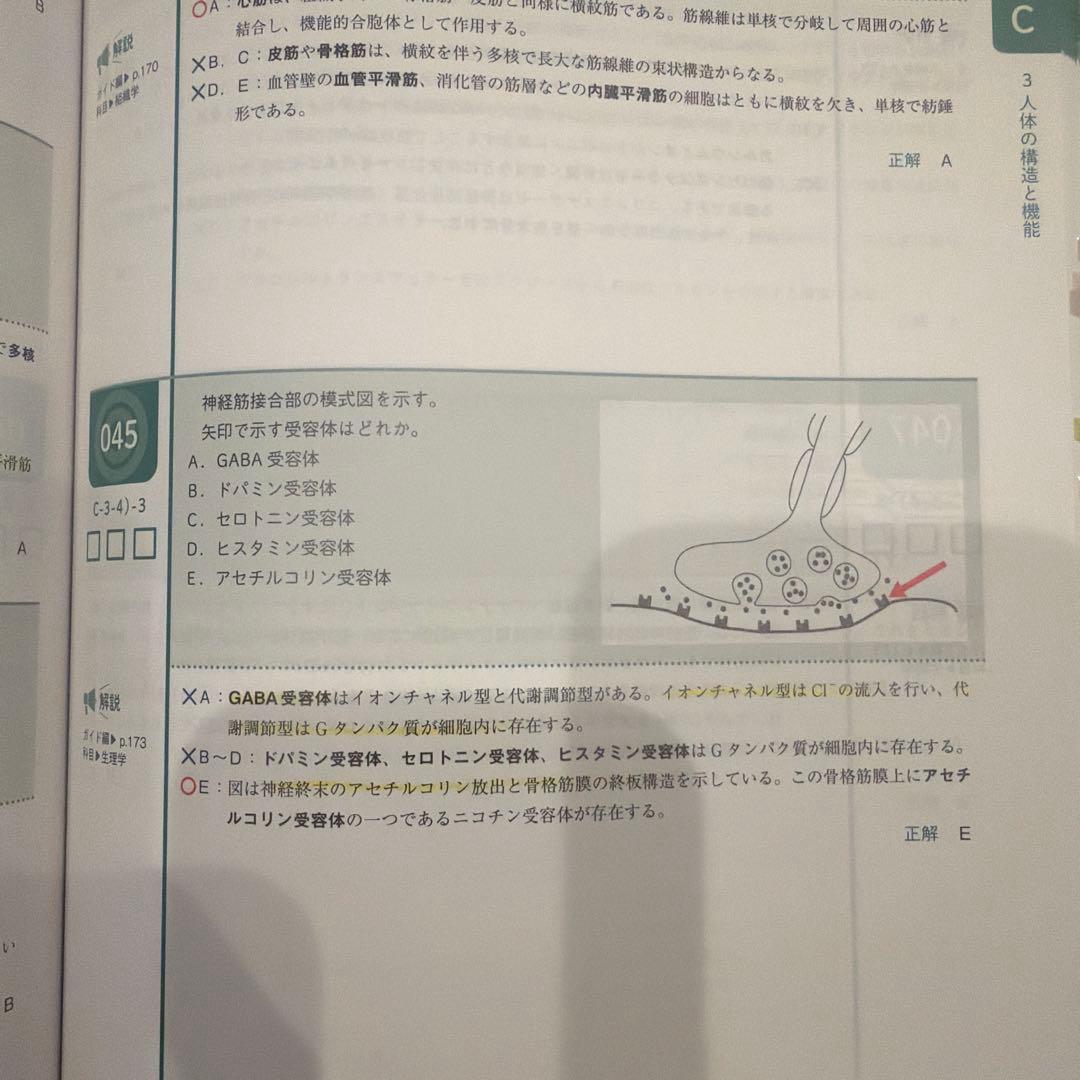 CBT PASS 第7版問題集セット