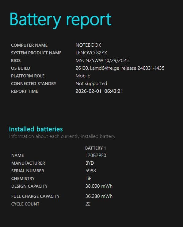 Lenovo ノートPC Ryzen 5 7430U 16GB