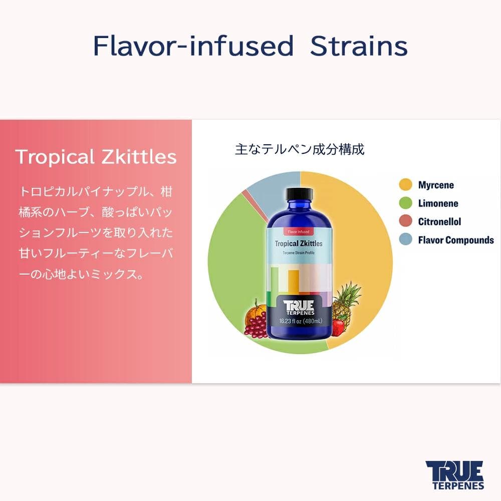 TRUE テルペン CBD CBN CBG 10ml トロピカルズキットルズ