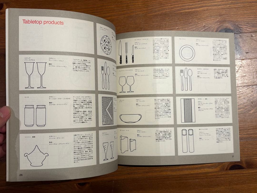 アート・デザイン・音楽 DENMARK: Design for Living