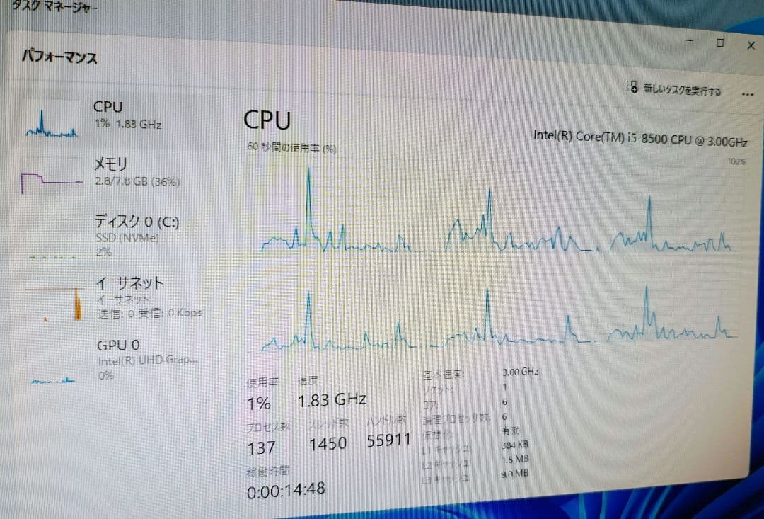 Windowsデスクトップ ProDesk400G5 Core i5-8500/8GB/256G/Win11