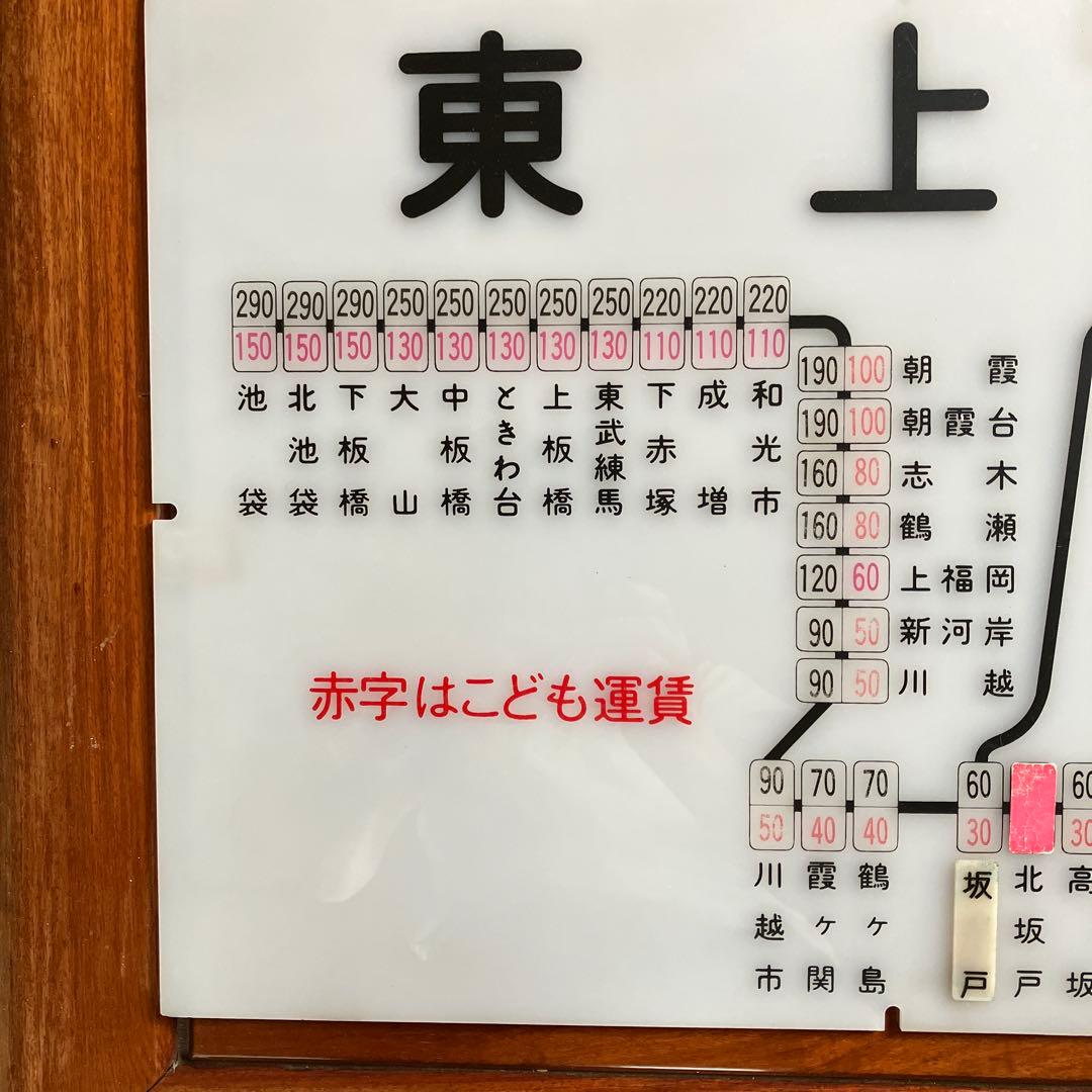 東武東上線　券売機運賃表