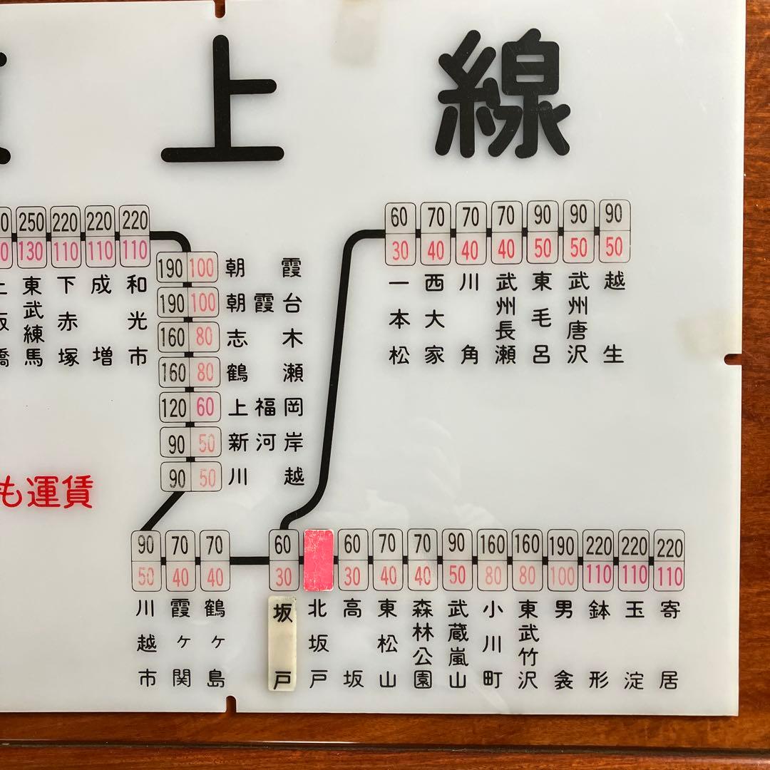東武東上線　券売機運賃表