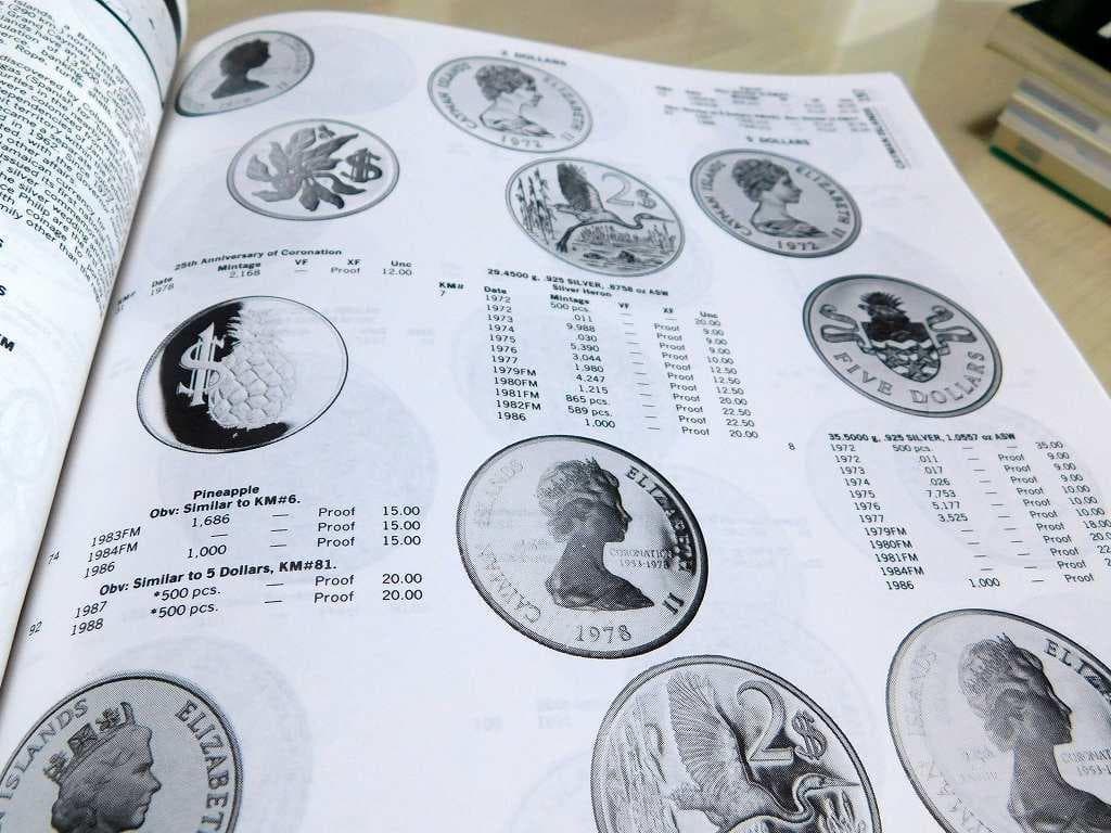 洋書 Standard Catalog of WORLD CROWNS