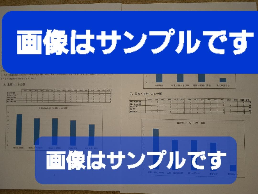 【K55】慶應通信　科目試験　経済学部　必修7科目　過去問・傾向分析・予想問題