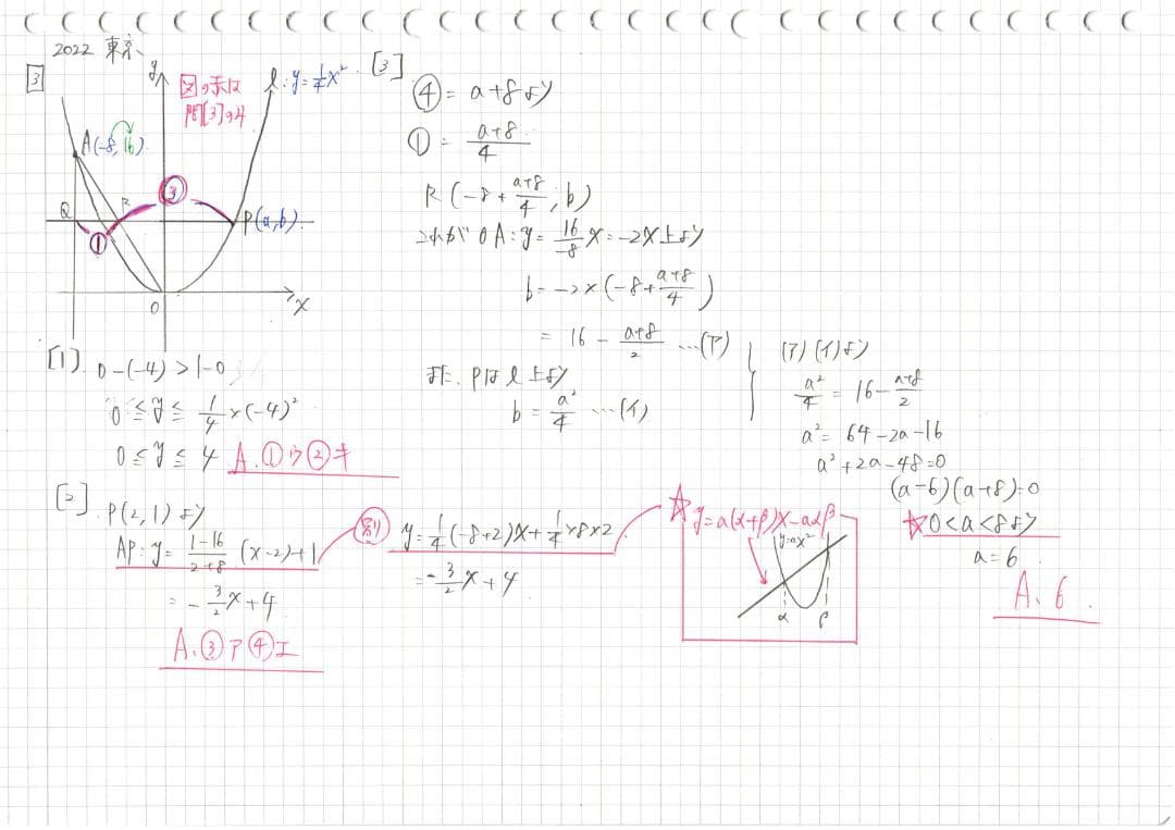 塾講師オリジナル数学解説 全問動画付 東京 公立高校入試2020-22 過去問