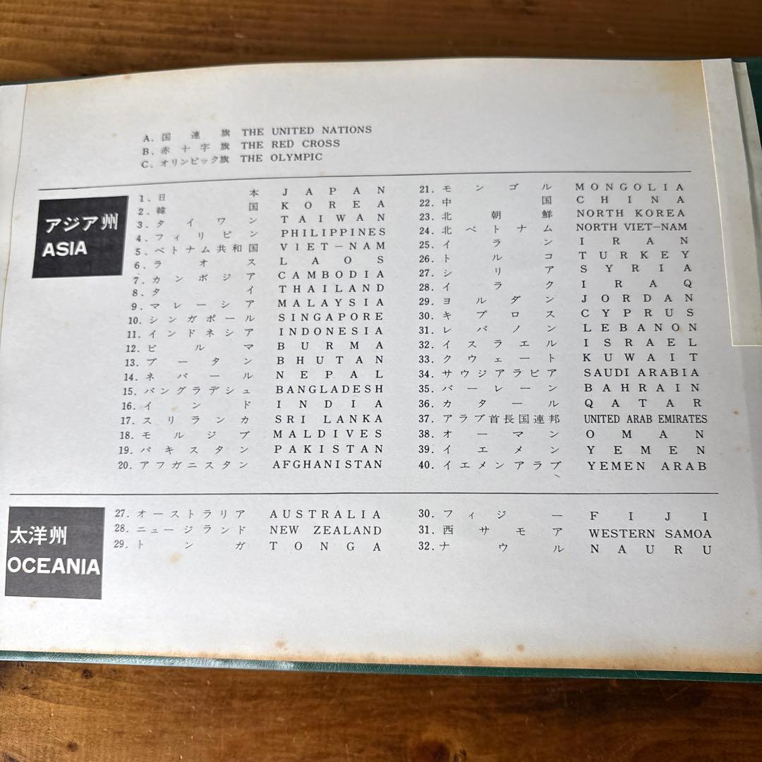 70年代頃 ヴィンテージ 万国旗 昔の旗 フラッグ