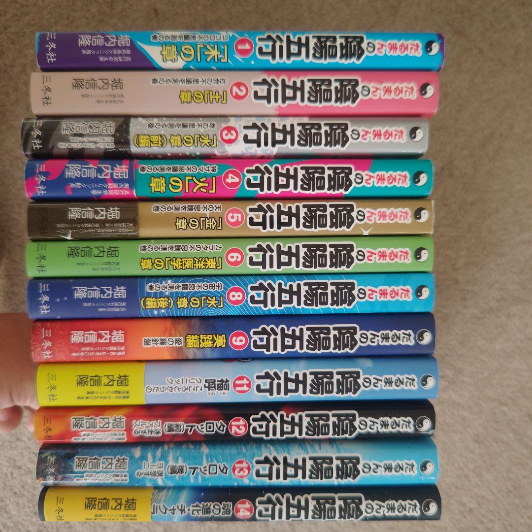 だるまんの陰陽五行