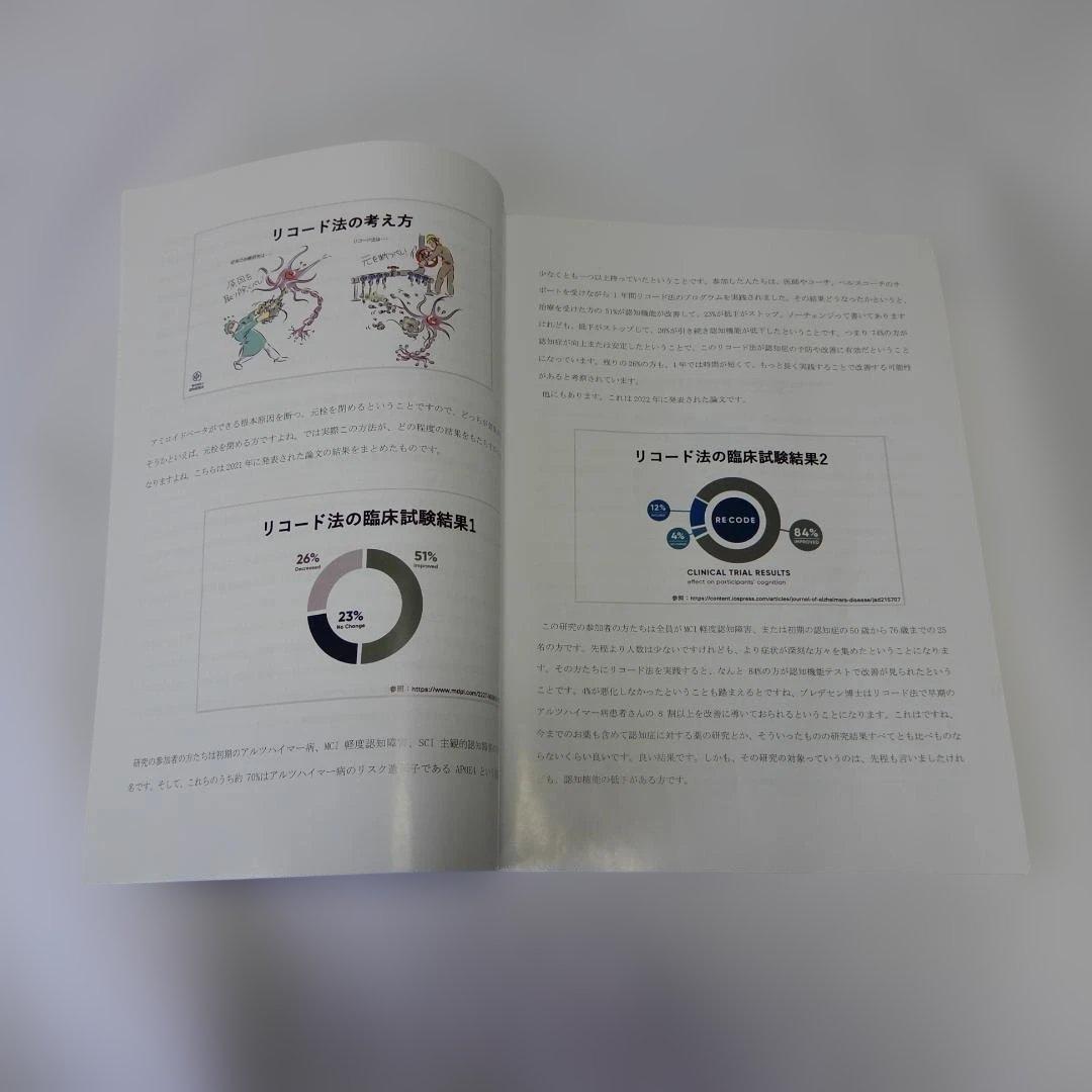 認知症にならない習慣　認知症を防ぐ食べ方　リコード法始め方DVD　サラダ１００