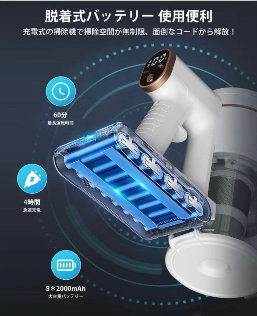 【新品未使用】サイクロン掃除機 コードレス スティッククリーナー 65000pa