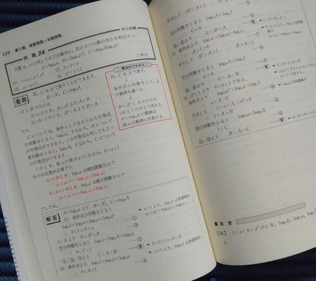 解法のプロセス 数学 Ⅰ・A Ⅱ・B Ⅲ・C