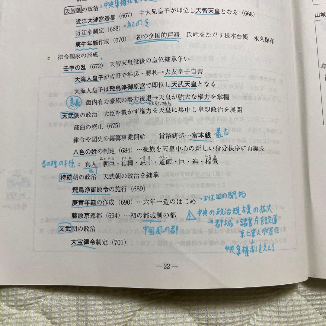 河合塾　大学受験科・京大クラス　日本史テキスト