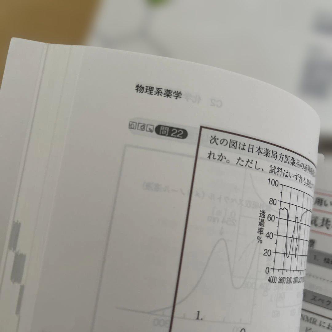 CBT対策参考書　コアカリ重要ポイント集 コアカリマスター　改訂第8版
