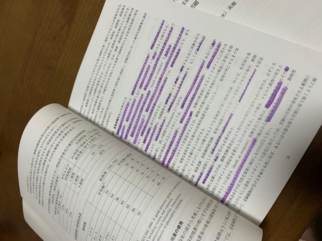 専門家により作成【安全性試験の教育・研修テキスト 第6版】この１冊で基本がわかる