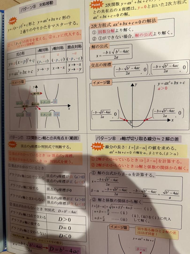 数学 解法集 高校数学 東大 京大 定石集