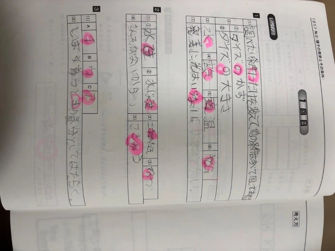 2015 浜学園 サイエンス 5年生 理科 問題＋解答解説＋解答用紙