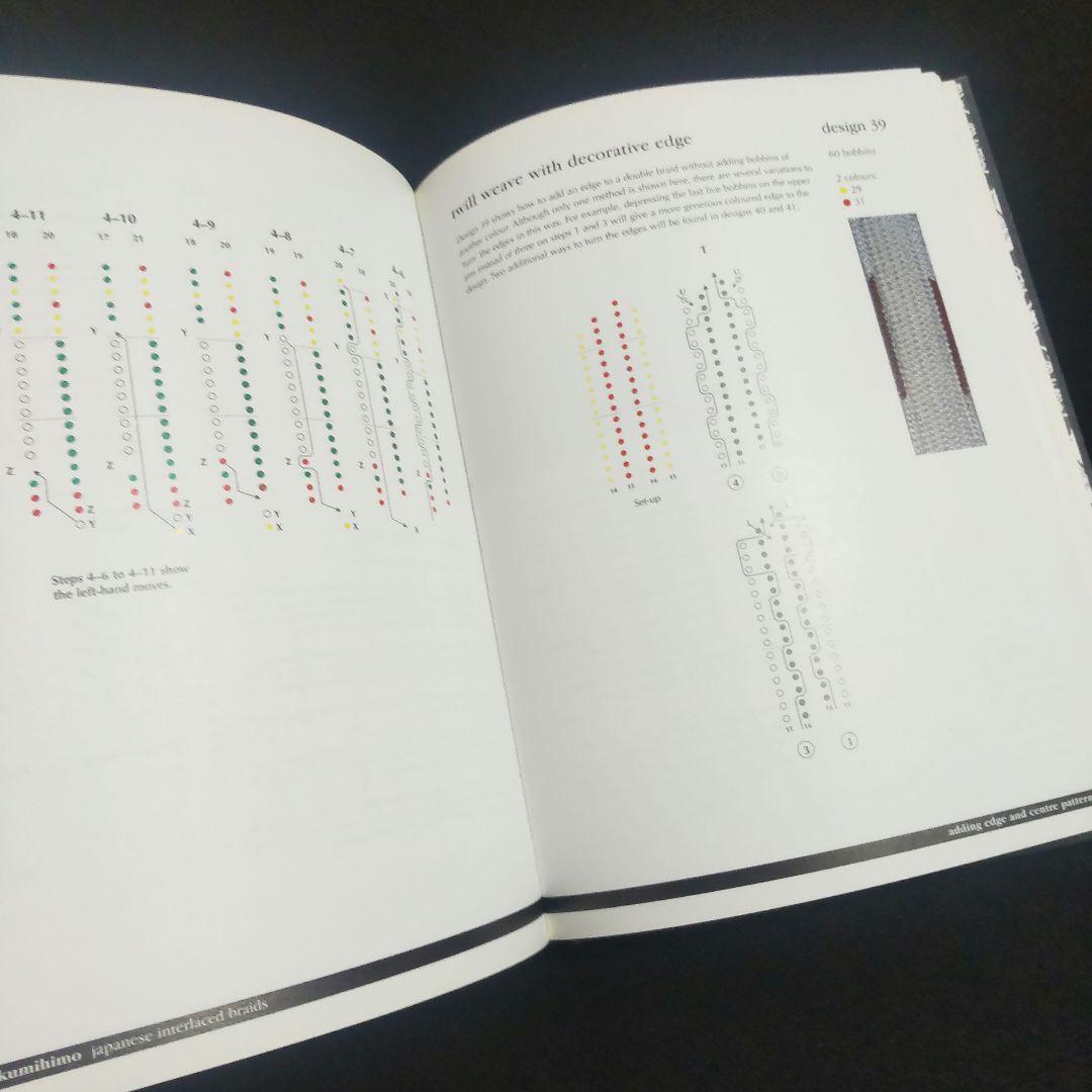 ☘️【匿名配送・送料無料】　making kumihimo 組紐　くみひも　洋書