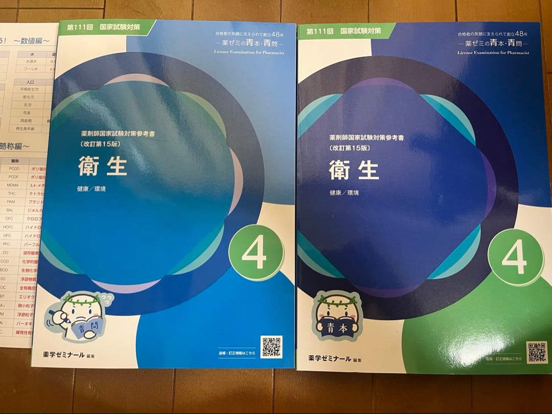 第111回薬剤師国家試験対策の青本