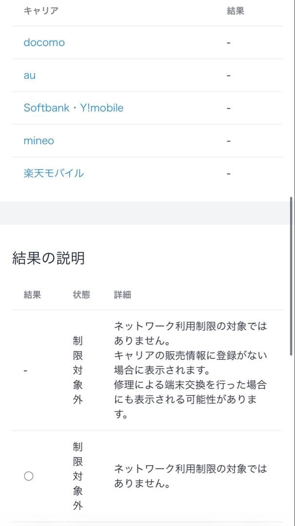 美品✨iPad mini 第6世代 Wi-Fi セルラー 64GB SIMフリー