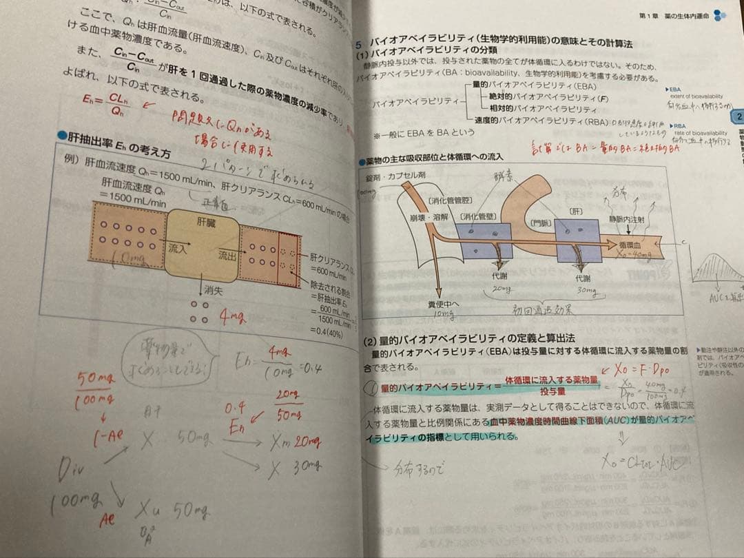 第109回 薬剤師国家試験対策参考書 青本 青問 1~9 セット　.