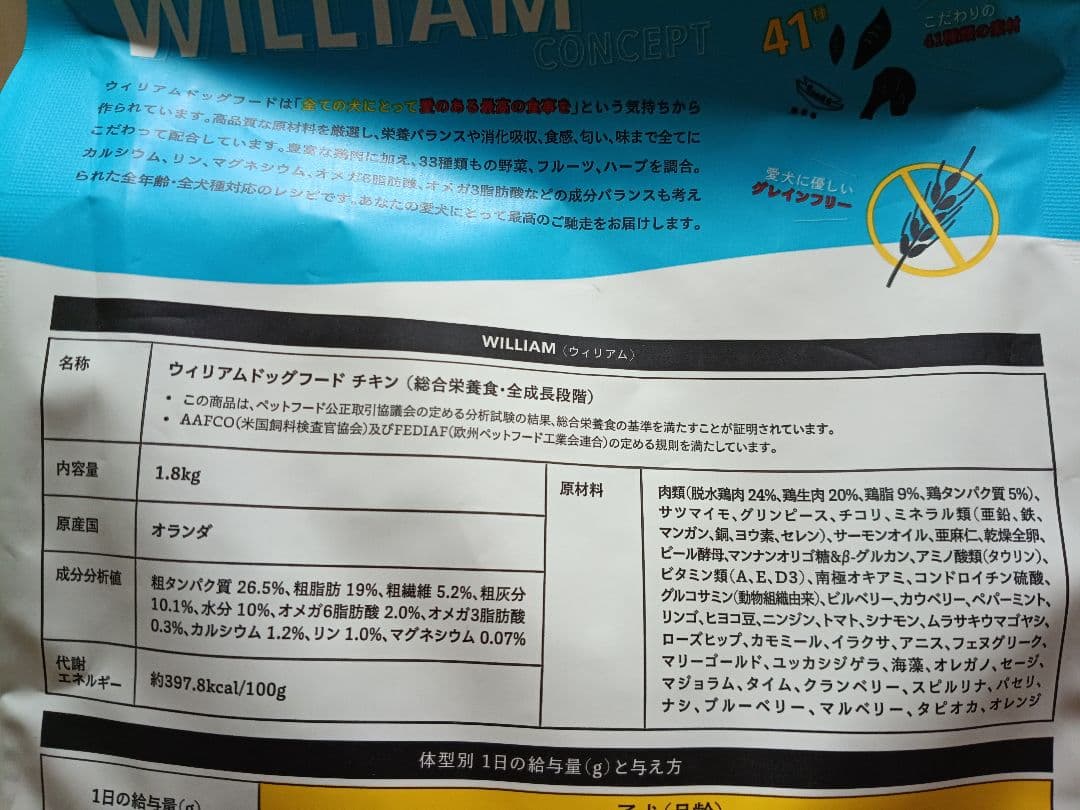 WILLIAM ドッグフード チキン 1.8kg✕2
