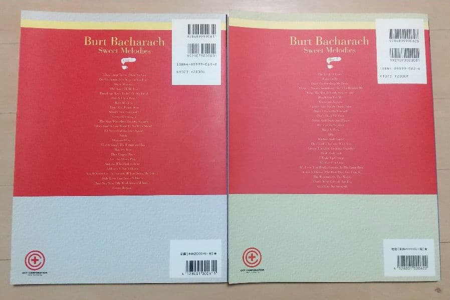 2冊セット　Sweet Melodies ピアノ楽譜 1 & 2