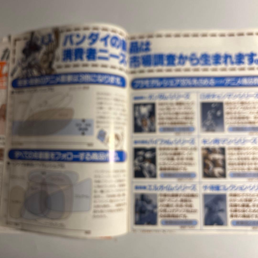 84バンダイ年末年始セールスマニュアル＋α 機動戦士ガンダムバイファムエルガイム