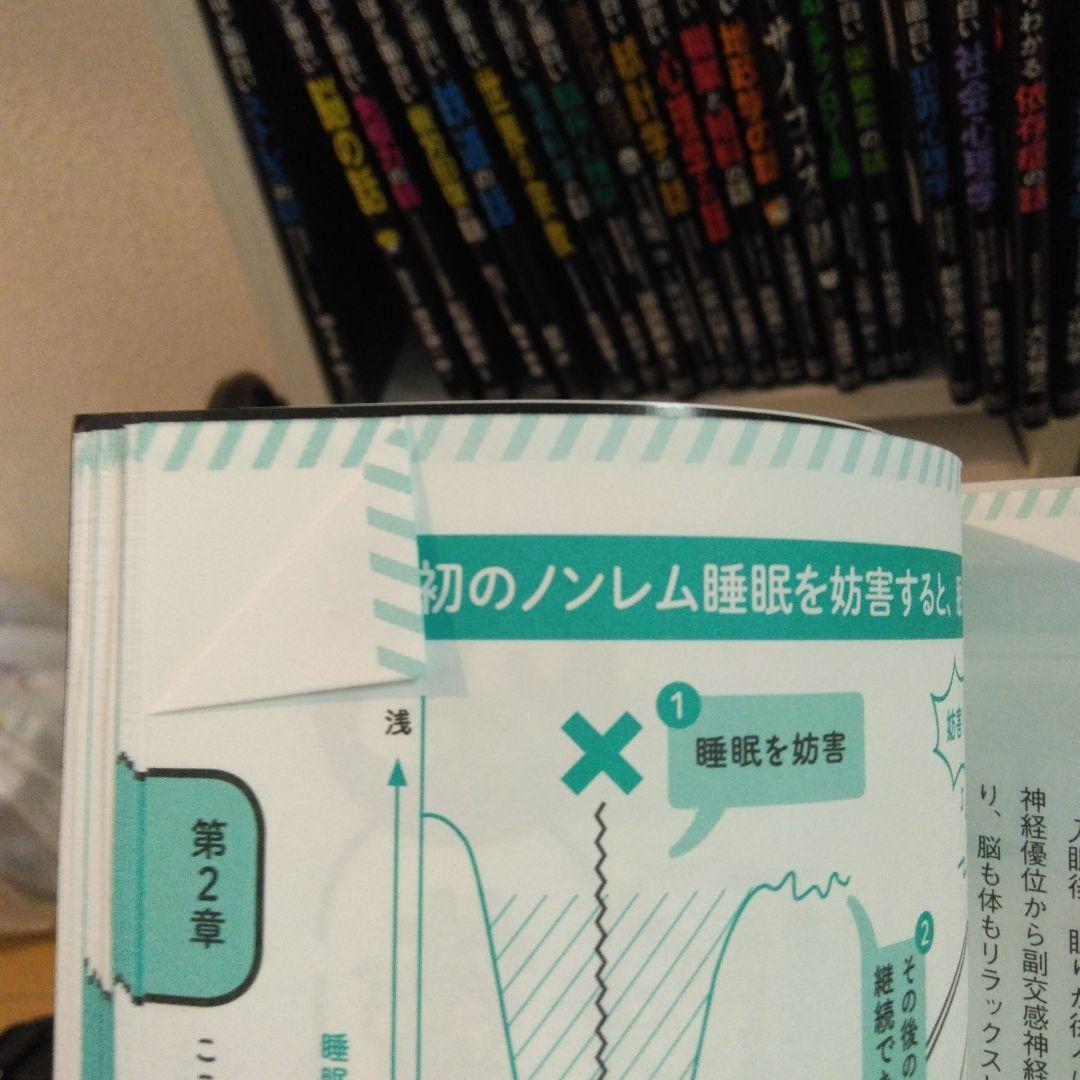 眠れなくなるほど面白いシリーズ 全21巻