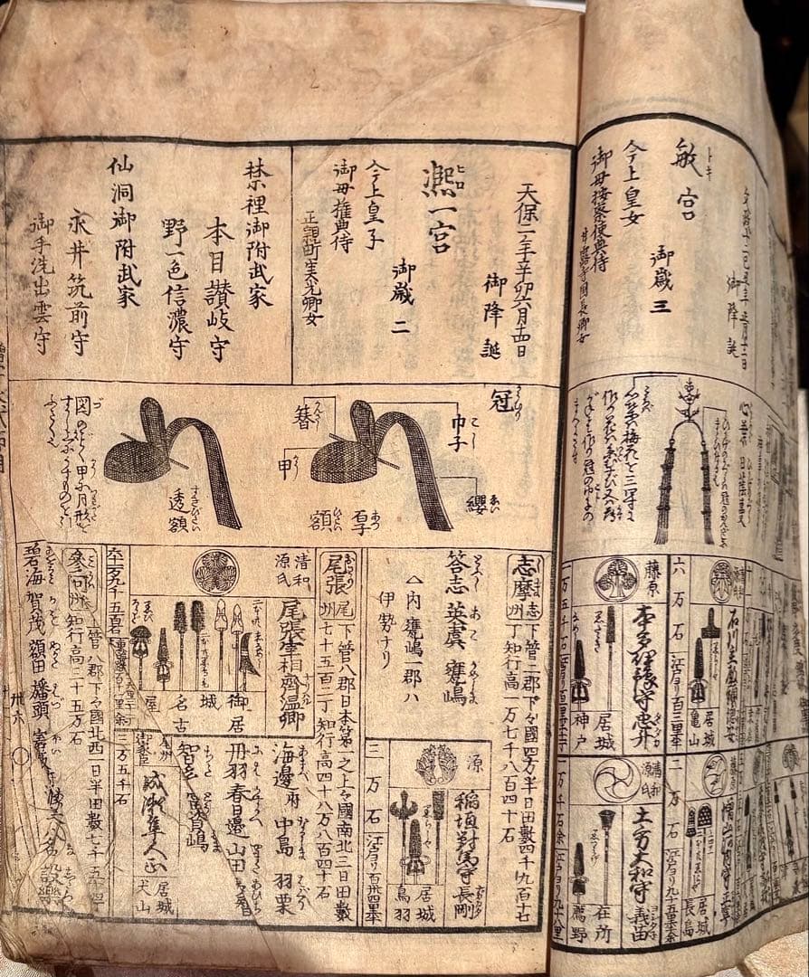 「実用事典」全版彫刀 天保二年