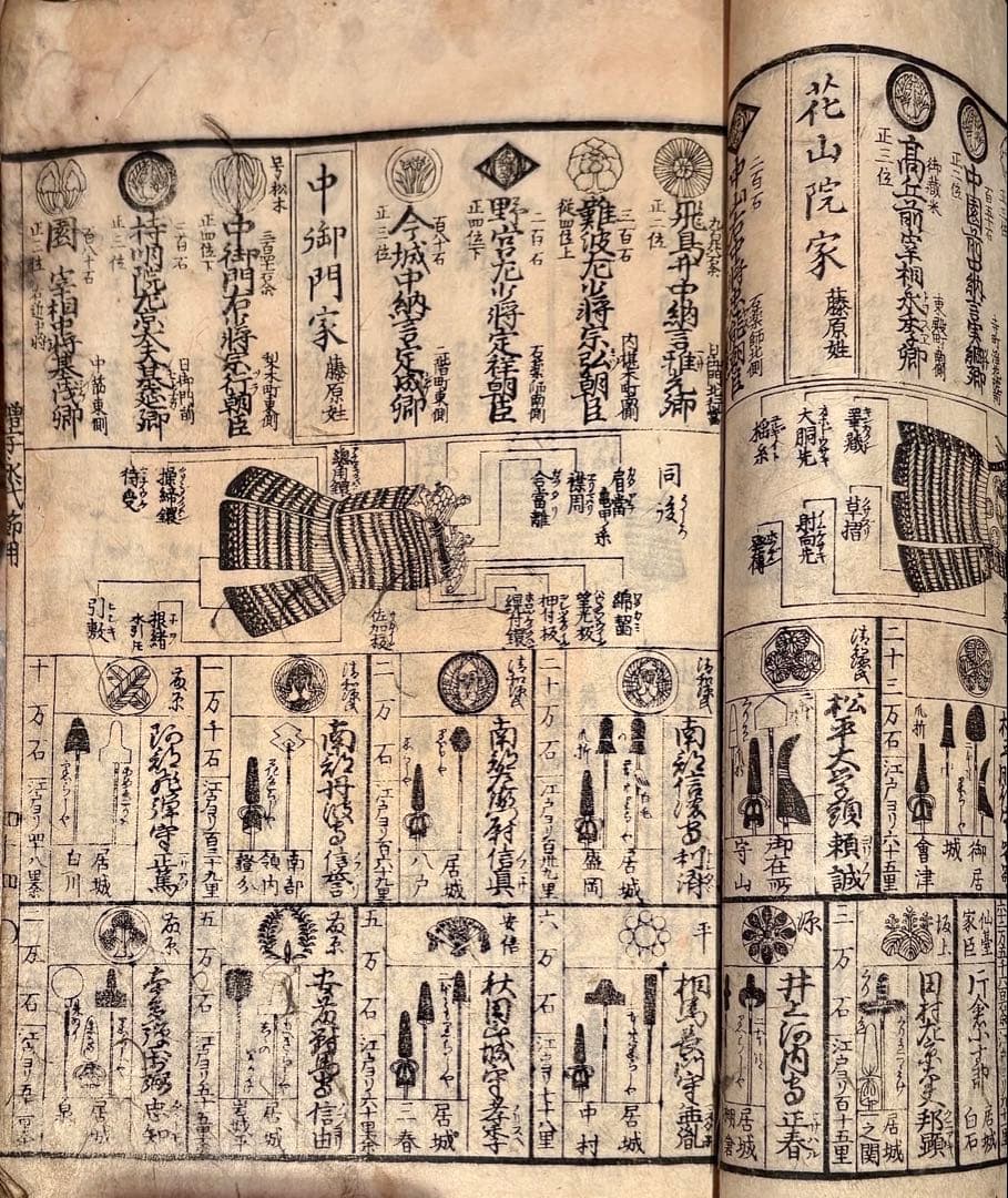 「実用事典」全版彫刀 天保二年