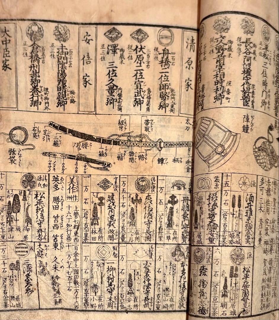 「実用事典」全版彫刀 天保二年