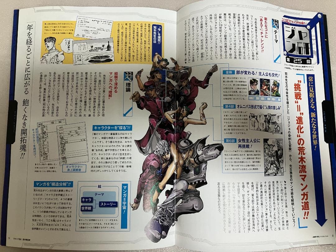 ジャンプ流19冊【DVD無し】一流連載作家の頭脳を格安で入手