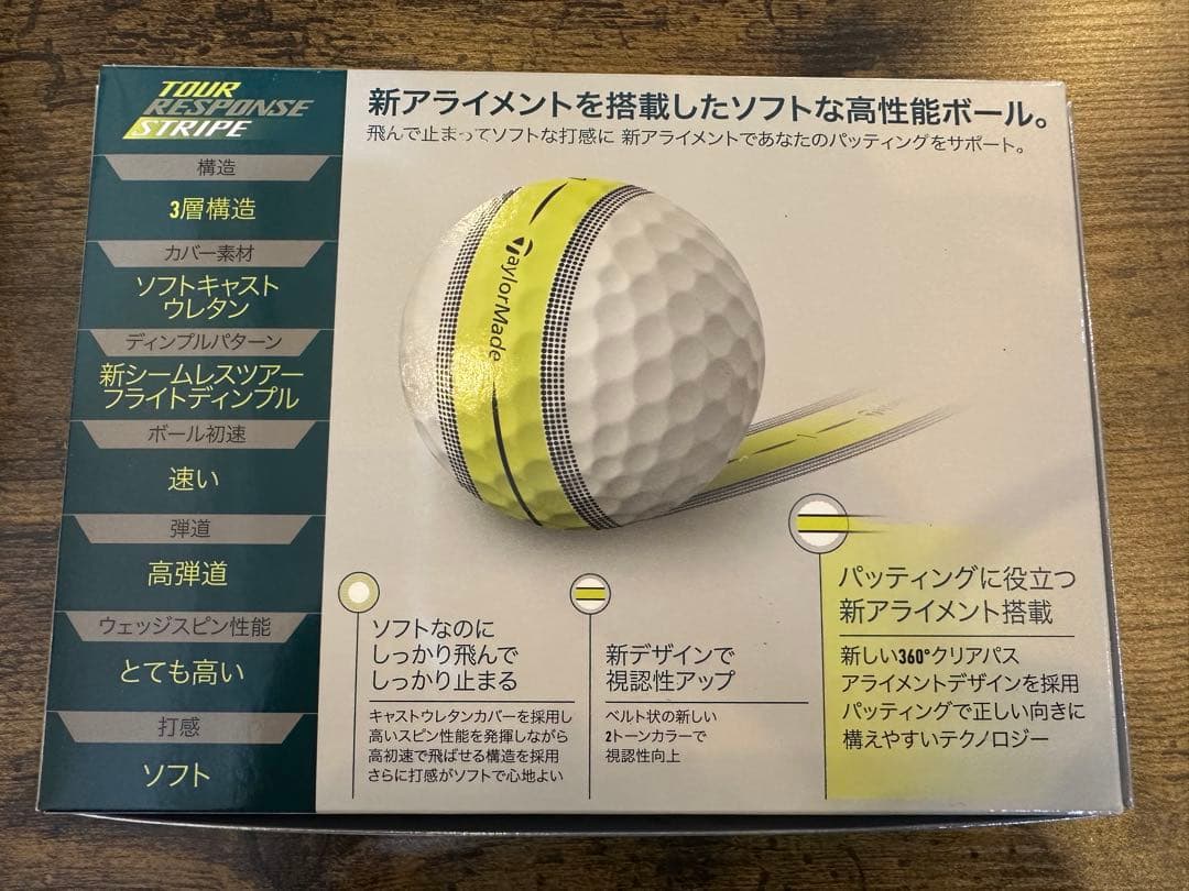 BirdieStyle TaylorMade 8箱セット
