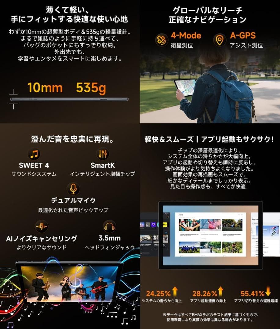 ✨美品✨最新版10インチタブレット✨ BMAX♡I10S 動作確認済み✨