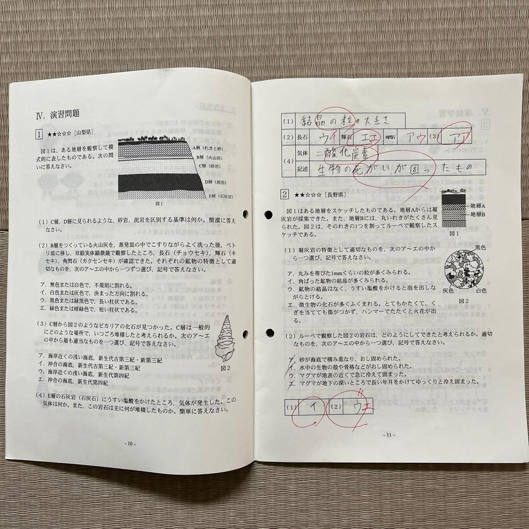 MAIN SAPIX他 中1 理科