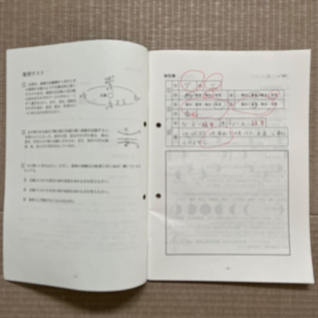 MAIN SAPIX他 中1 理科