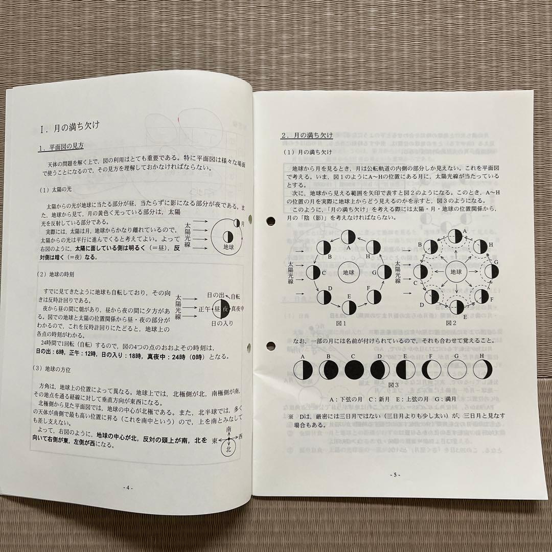 MAIN SAPIX他 中1 理科