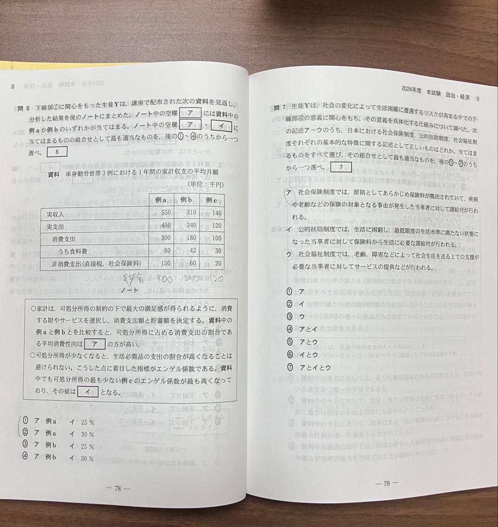 2026 共通テスト 過去問 7冊セット